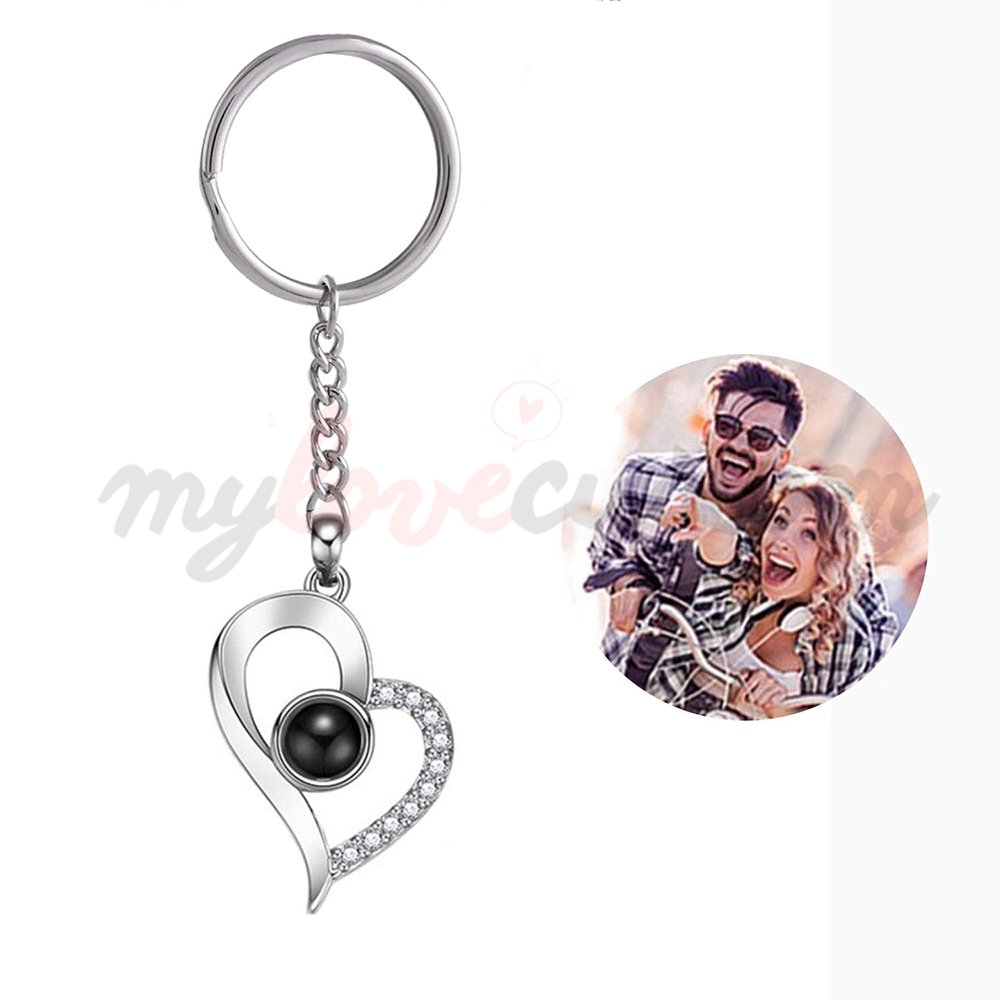 Personalized Photo Bracelet/Necklace/Keychain-BUY 2 GET FREE SHIPPING - MyLoveCustom(New)